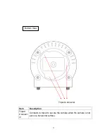 Предварительный просмотр 16 страницы Edimax IC-7100 User Manual