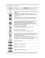 Предварительный просмотр 81 страницы Edimax IC-9000 User Manual