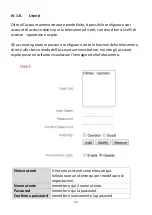 Предварительный просмотр 53 страницы Edimax IC-9110W User Manual