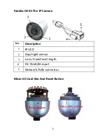 Предварительный просмотр 3 страницы Edimax IR-112E Quick Installation Manual