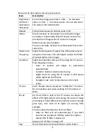 Предварительный просмотр 39 страницы Edimax IR-113E User Manual