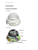 Предварительный просмотр 5 страницы Edimax MD-111E User Manual