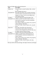 Предварительный просмотр 36 страницы Edimax NC-213 Series User Manual