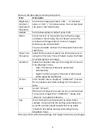 Предварительный просмотр 38 страницы Edimax NC-213 Series User Manual