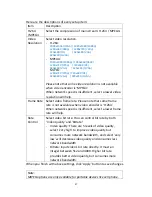 Предварительный просмотр 40 страницы Edimax NC-213 Series User Manual