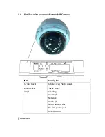 Предварительный просмотр 7 страницы Edimax ND-233E User Manual