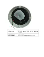 Предварительный просмотр 8 страницы Edimax ND-233E User Manual