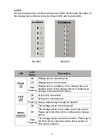 Предварительный просмотр 9 страницы Edimax NS-2501 Quick Installation Manual