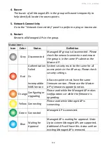 Предварительный просмотр 138 страницы Edimax Office 1-2-3 User Manual