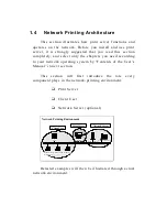 Предварительный просмотр 11 страницы Edimax Print Server User Manual