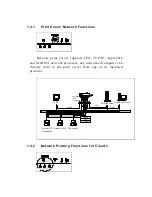 Предварительный просмотр 12 страницы Edimax Print Server User Manual