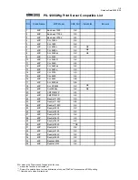 Edimax PS-1206UWg Compatibility Listing предпросмотр