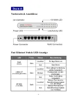 Preview for 9 page of Edimax PS-3101P Quick Installation Manual