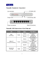 Preview for 18 page of Edimax PS-3101P Quick Installation Manual