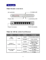 Preview for 30 page of Edimax PS-3101P Quick Installation Manual