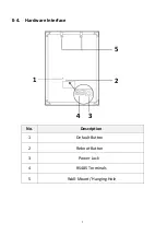 Preview for 7 page of Edimax SB-1002W Quick Installation Manual