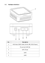 Preview for 6 page of Edimax TRENDnet TEW-832MDR Quick Installation Manual