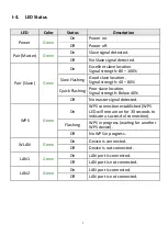 Preview for 7 page of Edimax TRENDnet TEW-832MDR Quick Installation Manual