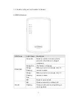 Preview for 15 page of Edimax Wireless 3G Portable Router 3G-6210n User Manual