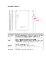 Preview for 17 page of Edimax Wireless 3G Portable Router 3G-6210n User Manual