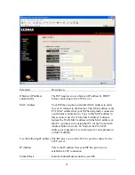 Preview for 31 page of Edimax Wireless Multi-Homing Broadband Router User Manual