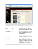 Preview for 48 page of Edimax Wireless Multi-Homing Broadband Router User Manual