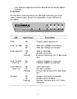 Preview for 6 page of Edimax Wireless VPN Broadband Router User Manual