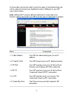 Preview for 16 page of Edimax Wireless VPN Broadband Router User Manual