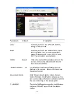 Preview for 40 page of Edimax Wireless VPN Broadband Router User Manual