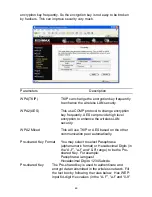 Preview for 47 page of Edimax Wireless VPN Broadband Router User Manual