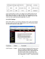 Preview for 62 page of Edimax Wireless VPN Broadband Router User Manual