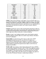 Preview for 89 page of Edimax Wireless VPN Broadband Router User Manual