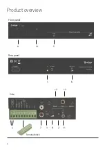 Preview for 4 page of Edin Univox CLS-5 Installation Manual