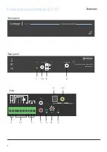 Preview for 4 page of Edin Univox CLS-5T Installation Manual