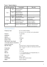 Preview for 3 page of Edin Univox Digi RS-R User Manual