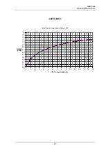 Предварительный просмотр 26 страницы Edinburgh Sensors GasCheck Operating Manual