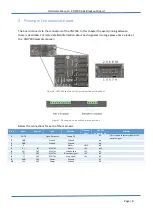 Предварительный просмотр 8 страницы Eding CNC CNC760 Hardware Manual