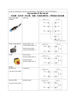 Preview for 8 page of EdingCNC CPU5A4E Manual