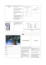 Preview for 10 page of EdingCNC CPU5A4E Manual