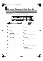 Предварительный просмотр 18 страницы Edirol Direct Linear DV-7DL Pro Owner'S Manual