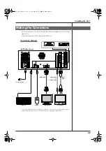 Предварительный просмотр 23 страницы Edirol Direct Linear DV-7DL Pro Owner'S Manual