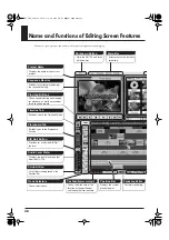 Предварительный просмотр 38 страницы Edirol Direct Linear DV-7DL Pro Owner'S Manual