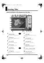 Предварительный просмотр 132 страницы Edirol Direct Linear DV-7DL Pro Owner'S Manual