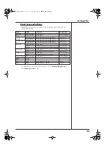 Предварительный просмотр 149 страницы Edirol Direct Linear DV-7DL Pro Owner'S Manual