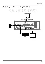 Предварительный просмотр 11 страницы Edirol DV-7PR Owner'S Manual