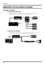 Предварительный просмотр 12 страницы Edirol DV-7PR Owner'S Manual