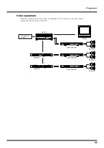 Предварительный просмотр 13 страницы Edirol DV-7PR Owner'S Manual