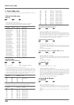 Предварительный просмотр 104 страницы Edirol DV-7PR Owner'S Manual