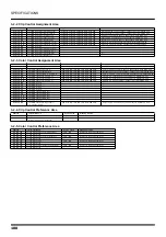 Предварительный просмотр 108 страницы Edirol DV-7PR Owner'S Manual