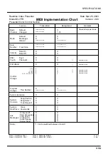 Предварительный просмотр 111 страницы Edirol DV-7PR Owner'S Manual